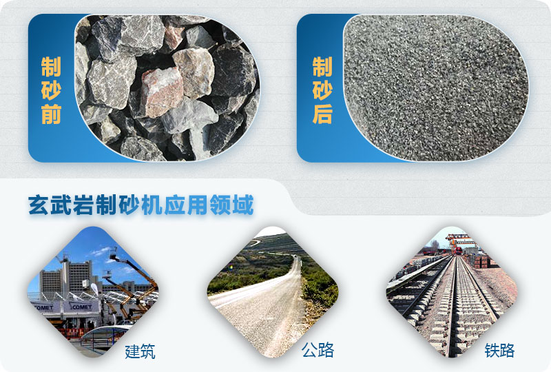 �r�a(ch��n)100��������r��ʲô��ɰ�C(j��)��